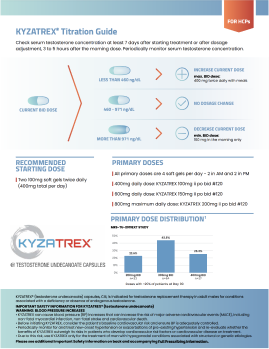 KYZATREX Titration Guide