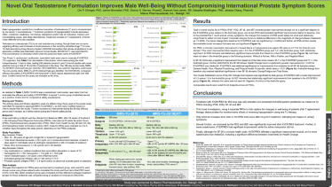 Novel Oral Testosterone Formulation Improves Male Well-being Without Compromising International Prostate Symptom Scores