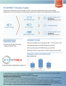 KYZATREX Titration Guide Image